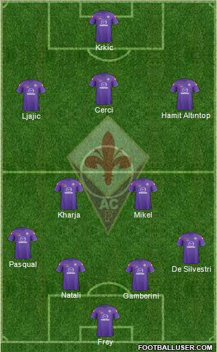 Fiorentina Formation 2011