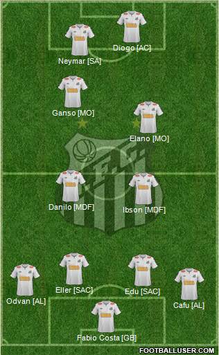 Santos FC Formation 2011