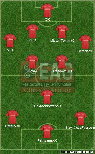 En Avant de Guingamp 4-2-1-3 football formation