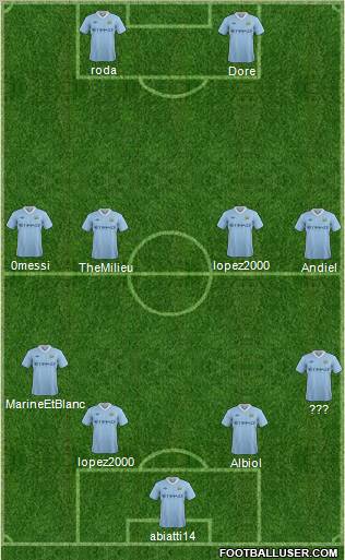 Manchester City Formation 2011