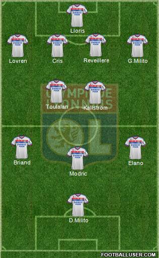 Olympique Lyonnais Formation 2011