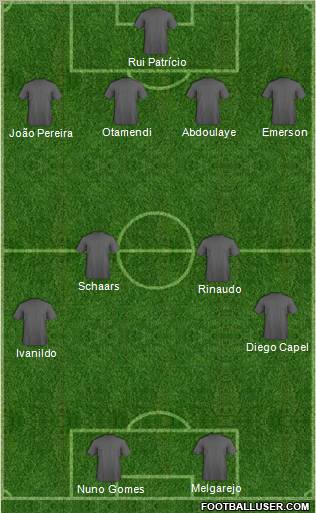 Dream Team Formation 2011