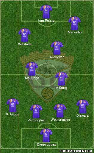 C.D. Guadalajara Formation 2011