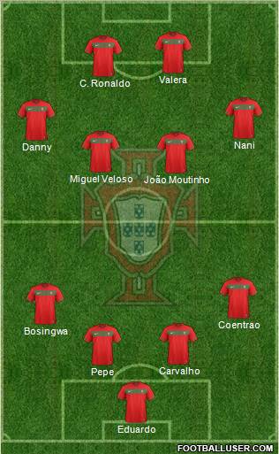 Portugal Formation 2011
