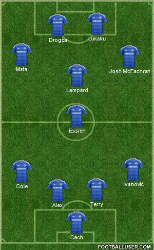 Chelsea Formation 2011