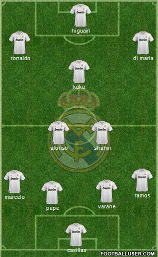 Real Madrid C.F. Formation 2011