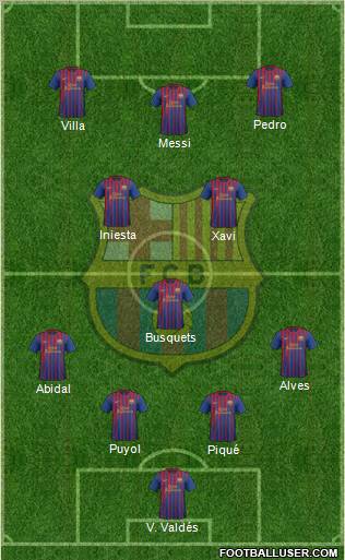 F.C. Barcelona Formation 2011