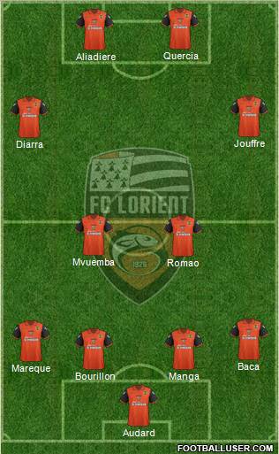 FC Lorient Bretagne Sud Formation 2011