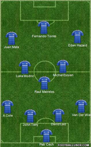 Chelsea Formation 2011