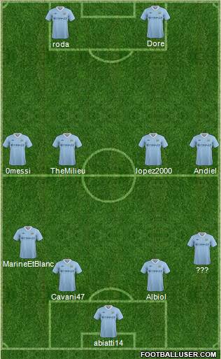 Manchester City Formation 2011