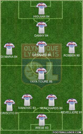 Olympique Lyonnais Formation 2011