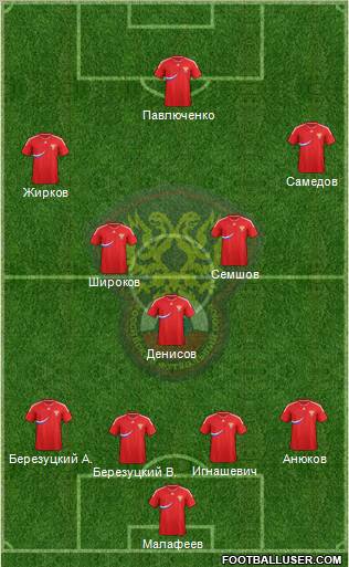 Russia Formation 2011