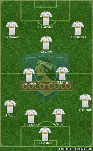 CSD Colo Colo Formation 2011