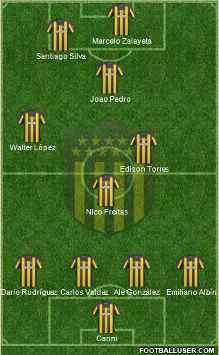 Club Atlético Peñarol Formation 2011