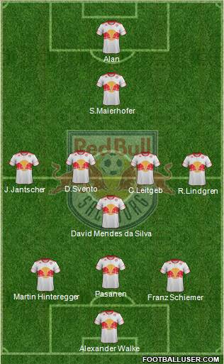 FC Salzburg Formation 2011