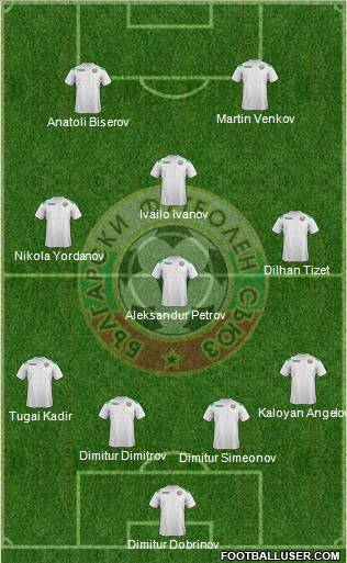 Bulgaria Formation 2011