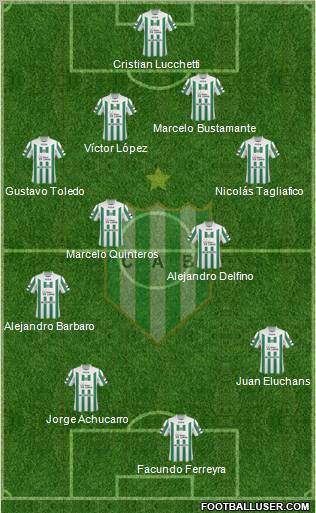 Banfield Formation 2011