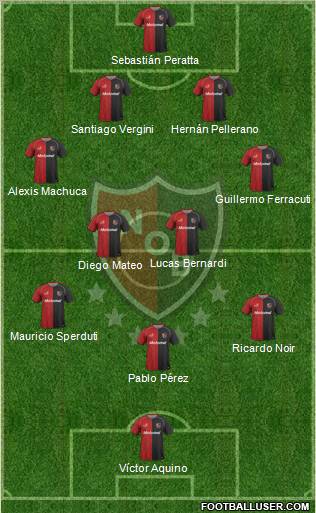 Newell's Old Boys Formation 2011