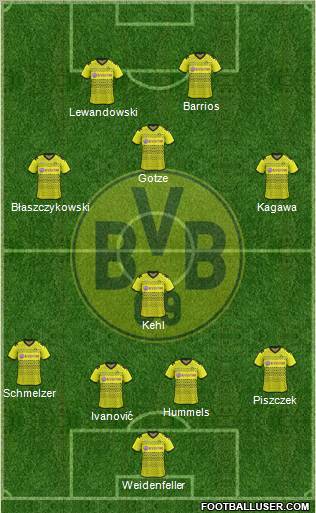 Borussia Dortmund Formation 2011