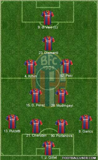 Bologna Formation 2011