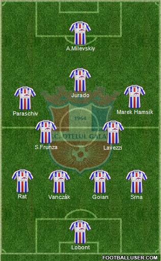 FC Otelul Galati Formation 2011