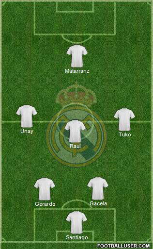 Real Madrid C.F. Formation 2011