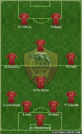 AS Roma Formation 2011