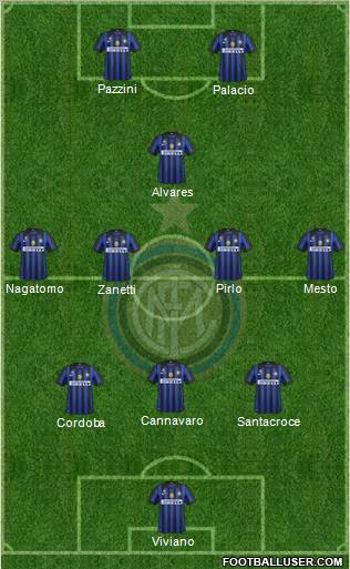 F.C. Internazionale Formation 2011