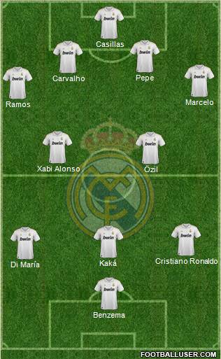 Real Madrid C.F. Formation 2011
