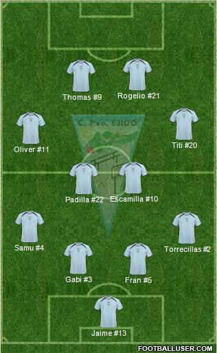C.P. Ejido S.A.D. Formation 2011