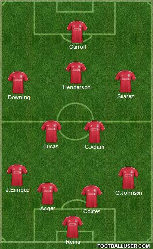 Liverpool Formation 2011