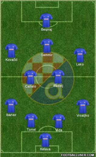 NK Dinamo Formation 2011