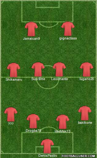 Championship Manager Team Formation 2011