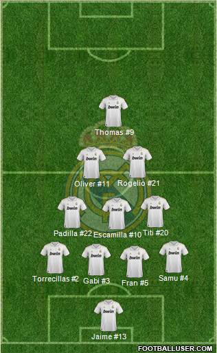 Real Madrid C.F. Formation 2011