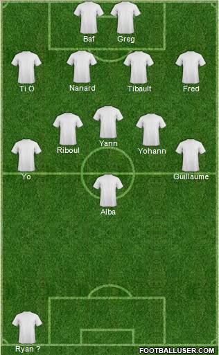 Dream Team Formation 2011