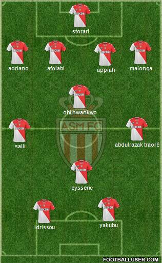 AS Monaco FC Formation 2011