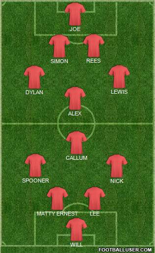 Dream Team Formation 2011