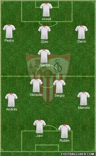 Sevilla F.C., S.A.D. Formation 2011