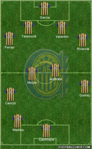 Rosario Central Formation 2011