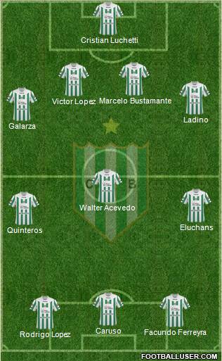 Banfield Formation 2011