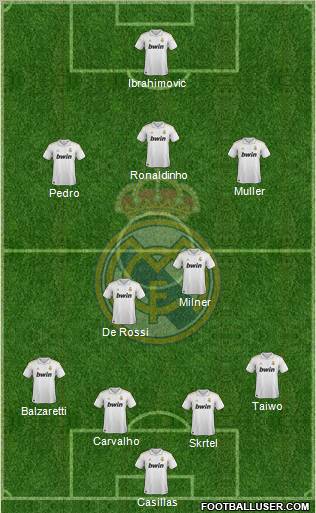 Real Madrid C.F. Formation 2011