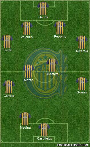 Rosario Central Formation 2011