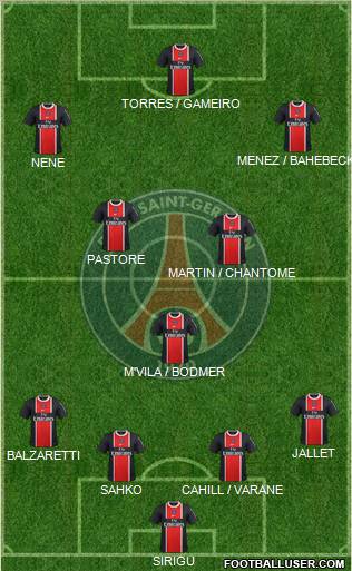 Paris Saint-Germain Formation 2011