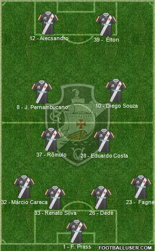 CR Vasco da Gama Formation 2011