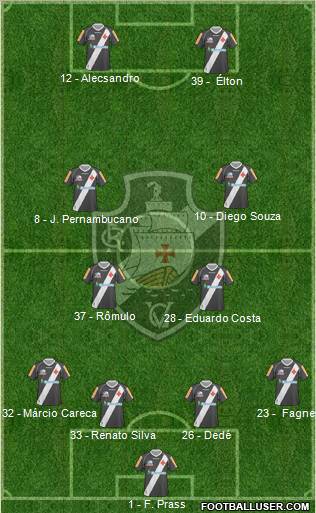 CR Vasco da Gama 4-4-2 football formation