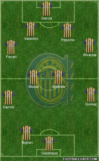 Rosario Central Formation 2011