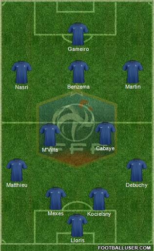 France Formation 2011