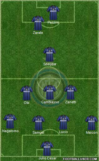 F.C. Internazionale Formation 2011
