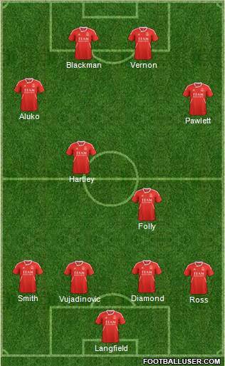 Aberdeen Formation 2011