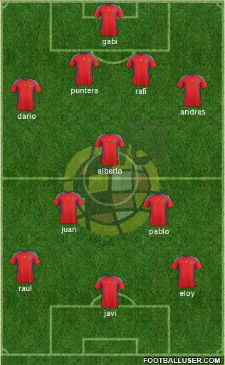 Spain Formation 2011